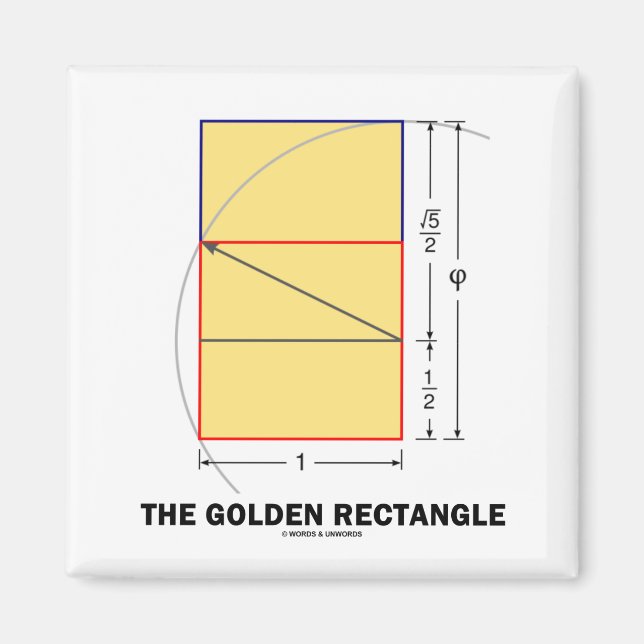Íman Retângulo do Ouro (Razão Matemática) (Frente)