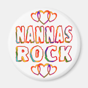Íman Rocha de Nannas