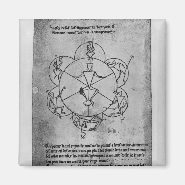 Íman Roda da Fortuna. Fórmula para uma cerâmica (Frente)