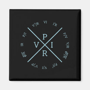 Íman Roda de força da lei Ohms - Engi de Eletrônicos el