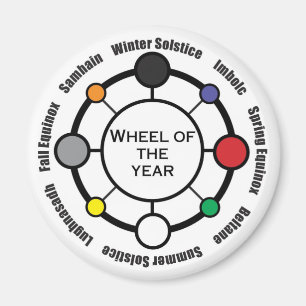 Íman Roda do ímã do ano