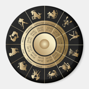 Íman Roda Zodíaca