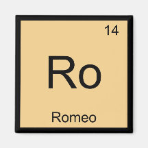 Romeu Nome Química Elemento Tabela Periódica