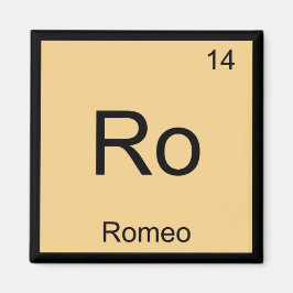Íman Romeu Nome Química Elemento Tabela Periódica