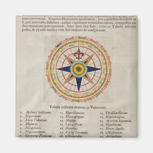Íman Rosa de vento com os 32 ventos do mundo (Frente)