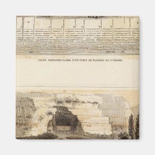 Íman Rua Pierre Plateau