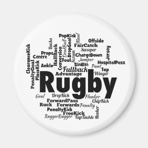 Íman Rugby Word Cloud