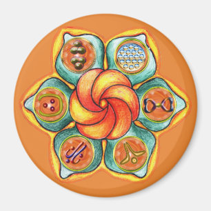 Íman Sacral Chakra