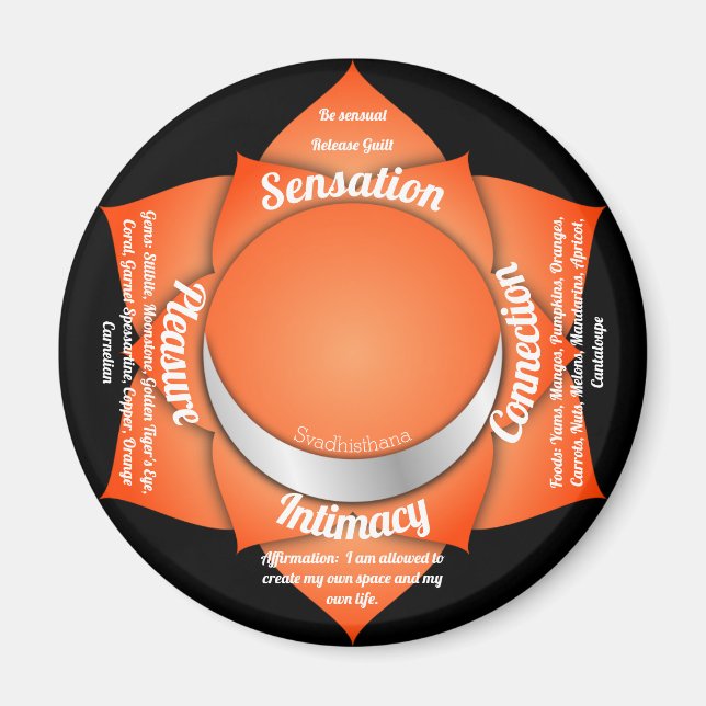 Íman Sacral Chakra (Frente)