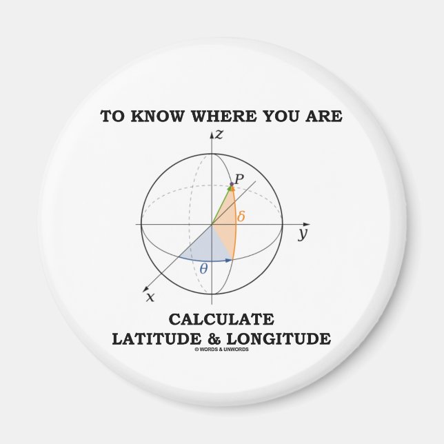 Íman Saiba Onde Você Está Calculando Latitude E Longitu (Frente)