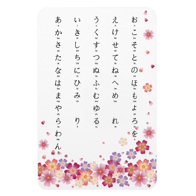 Íman Sakura Blossoms Hiragana com Romaji Japonês (Vertical)