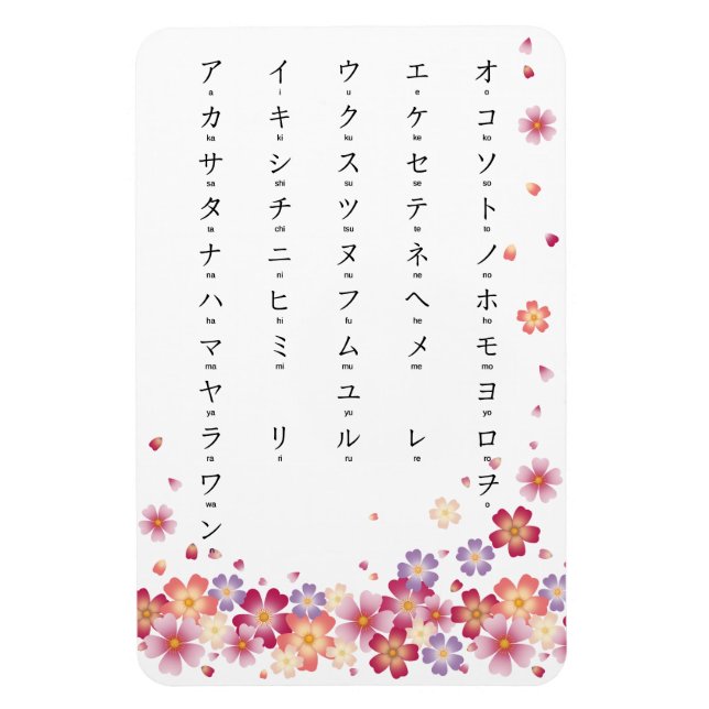 Íman Sakura Blossoms Katakana com Romaji Japonês (Vertical)
