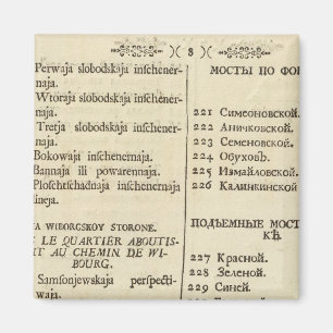 Íman Santo Petersburg, Rússia Título Page Index Pági