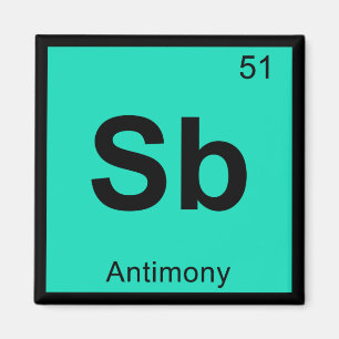 Íman Sb - Símbolo de Mesa Periódico de Química Antim