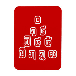 Íman Script de Língua Laociana da Pirâmide de Números d