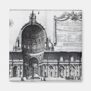 Íman Seção longitudinal da Rua.