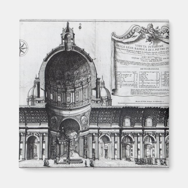 Íman Seção longitudinal da Rua. (Frente)