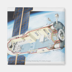 Íman Seção transversal da estação espacial movida a ene