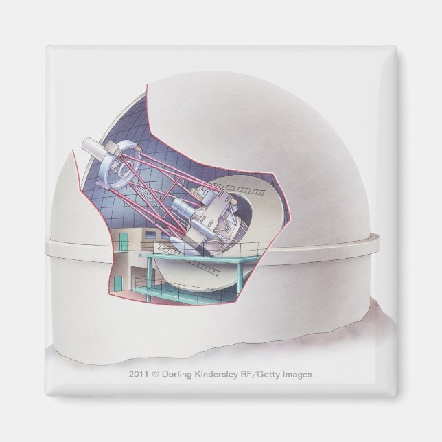 Íman Seção transversal do observatório de dentro do tel (Frente)