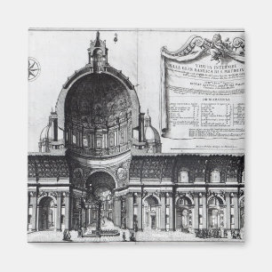 Íman Secção transversal longitudinal de St Peter