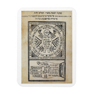 Íman Segula, Amulet. Sefer Shaar HaYechudim. Kabbalah