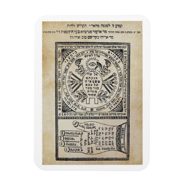 Íman Segula, Amulet. Sefer Shaar HaYechudim. Kabbalah (Vertical)