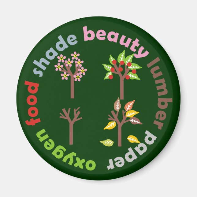 Íman Seis razões para plantar uma árvore (Frente)