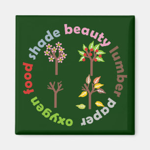 Íman Seis razões para plantar uma árvore