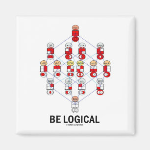 Íman Seja lógico (o diagrama de Tesseract Hasse da