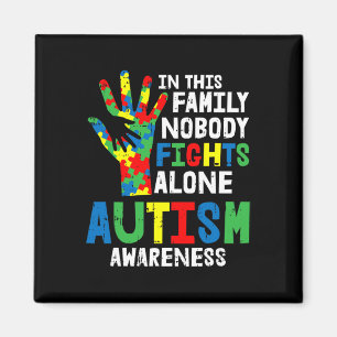 Íman Sem Luta Sozinha, Quebra-cabeça de Consciência do 