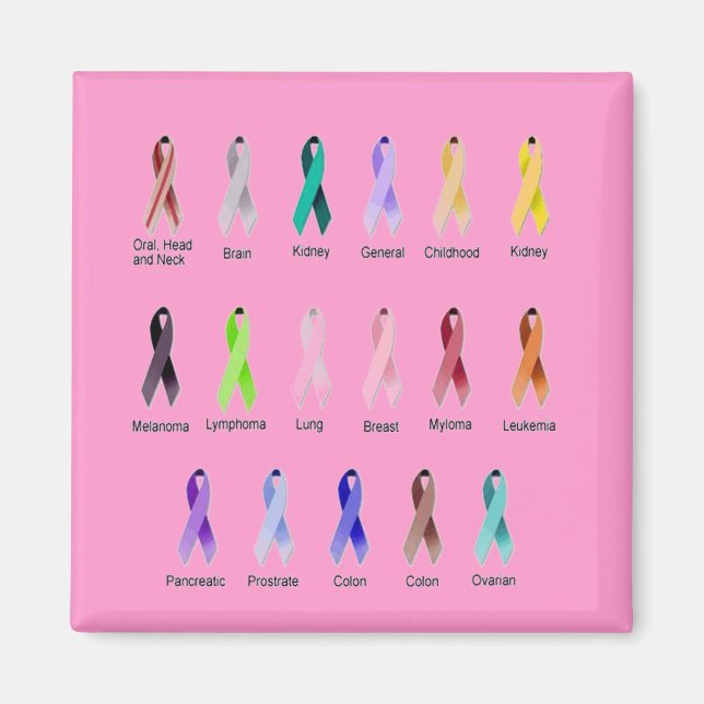 Íman SENSIBILIZAÇÃO DO cancer (Frente)