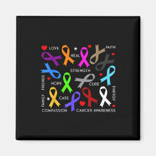 Íman Sensibilização do cancer - Fitas de Cancer de Luta