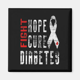 Íman Sensibilização para a diabetes tipo 1 - Diabetes p