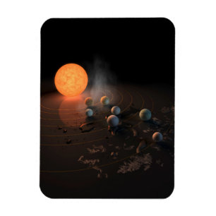 Íman Sete planetas em órbita em torno da estrela.