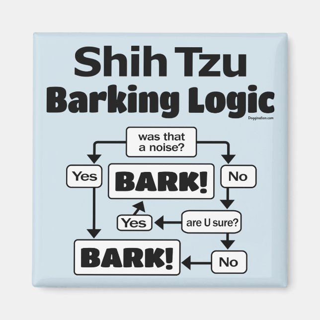 Íman Shih Tzu Barking Logic (Frente)