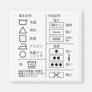 Íman Símbolo do ímã de indicação de lavagem