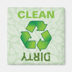 Íman Símbolo do reciclagem