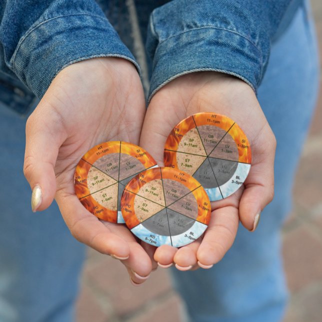 Íman símbolos chineses meridianos acupuntura (Criador carregado)