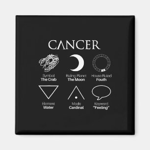 Íman Símbolos de Sinal Zodiac Astrologia do cancer