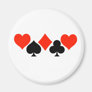 Íman Símbolos do cartão