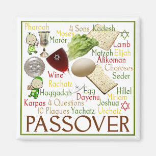 Íman Símbolos do Passover