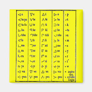 Íman Símbolos indianos Magnet