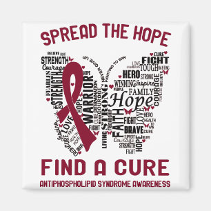 Íman Síndrome Antifosfolípide Sensibilização Mês Fita