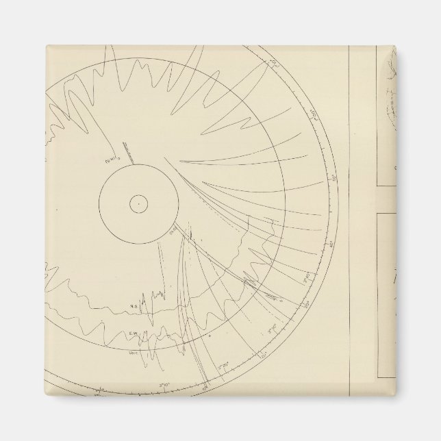 Íman Sismogramas 3 da Califórnia (Frente)