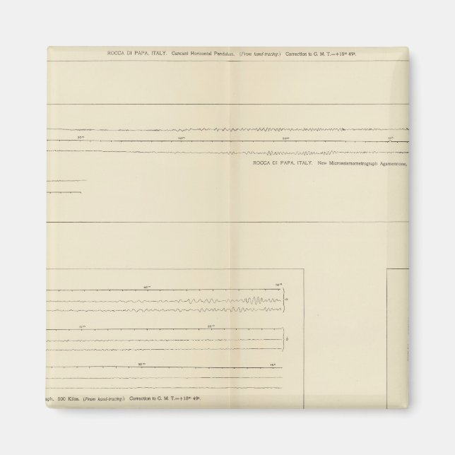 Íman Sismogramas da Califórnia 14 (Frente)