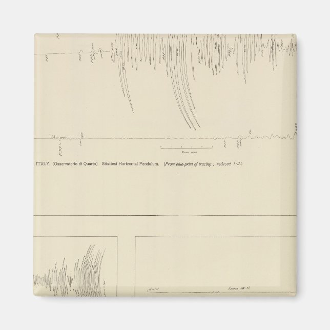 Íman Sismogramas da Califórnia 6 (Frente)