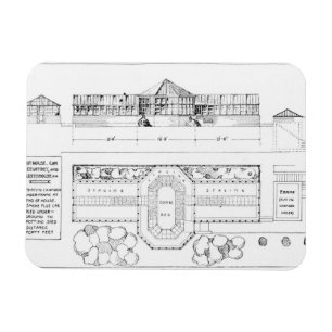 Íman Sistema de aquecimento de um Hothouse, Conservatór