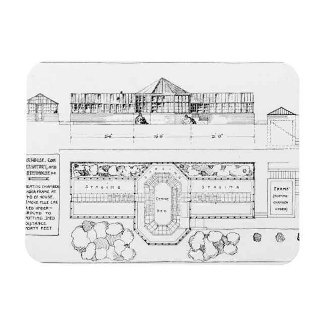 Íman Sistema de aquecimento de um Hothouse, Conservatór (Horizontal)