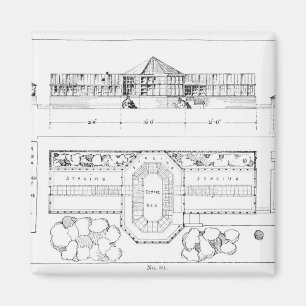 Íman Sistema de aquecimento de um Hothouse, Conservatór