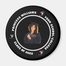 Íman Skaymarts | Imagem de Graduação de Fotos em Preto 